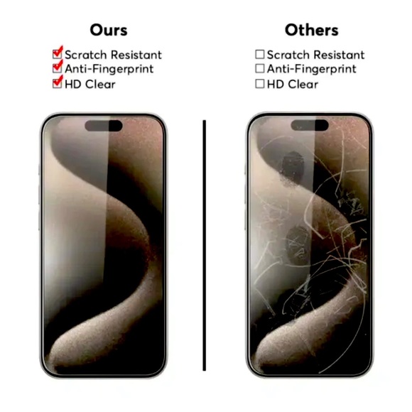 2 Pack For iPhone 15 Series Premium Tempered Glass Screen Protector - Picture 5 of 14